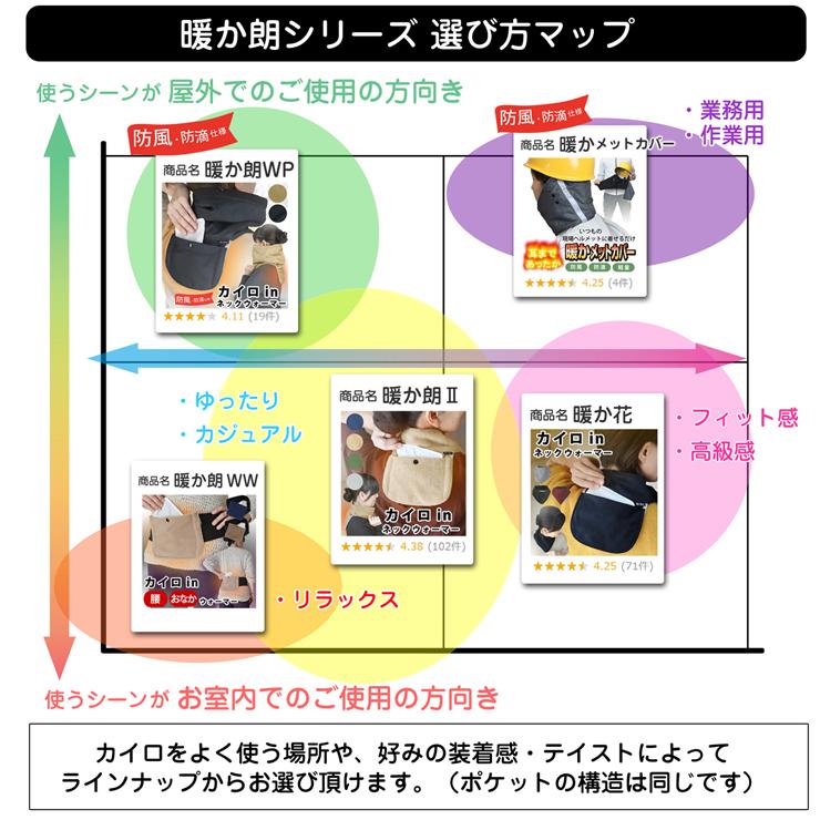 充電式ウエストウォーマー 温感のツボ お腹 腰 温め あったか カイロ in 遠赤外線 保温