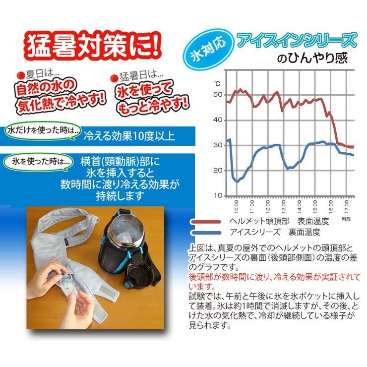 coolbit インナー冷却タスキ Lサイズ 10点セット coolbit インナー冷却タスキ Lサイズ 10点セット 熱中症対策グッズ