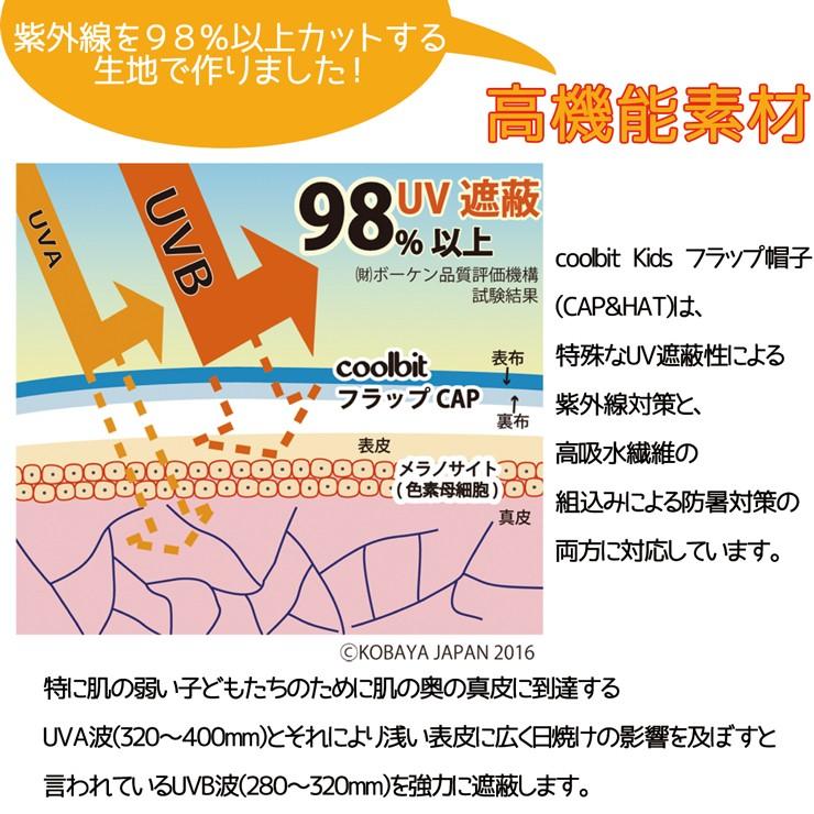 特許取得 冷える帽子 涼しい UVカット 日よけ付き メッシュ 冷える 赤白帽子 coolbit クールビット UV フラップ 紅白帽子 熱中症対策グッズ 子供 WR-S701｜kobaya-coltd｜10