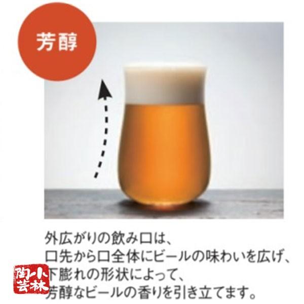 crystallake クラフト　ビールグラス未使用 グラス ビールグラス クラフトビア グッドデザイン賞 石塚ガラス