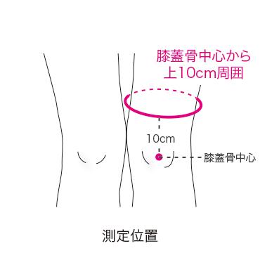膝の痛み 膝サポーター 医療用 膝 高齢者 変形性膝関節症 サポーター 変形 | DAIYA（サポーター） | 02