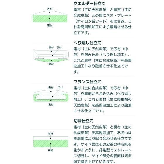 時計バンド １２ミリ 牛革 ワニ柄型押し ブラウン 送料１００円より ＢＡＮＢＩ バンビ 時計ベルト １２mm｜kobe-asahiya｜05