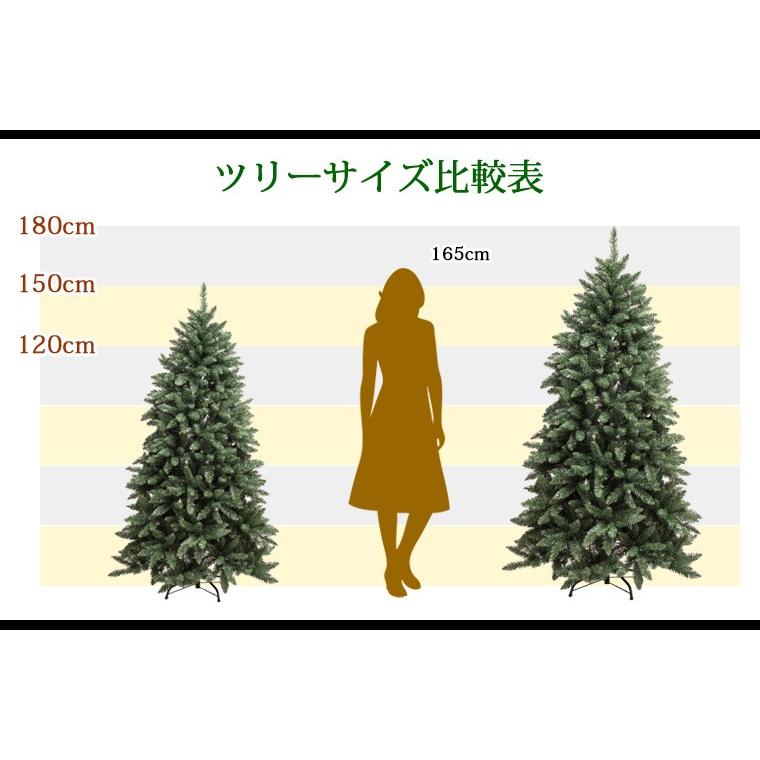 KOBE STORE クリスマスツリー 180CM KOBE STORE クリスマスツリー 180CM 楽天市場】【大特価セール