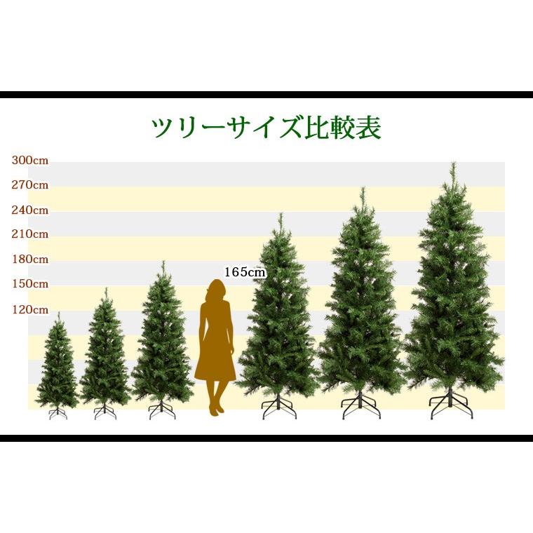 クリスマスツリー180cm 形状記憶 スリムツリー 送料無料 : クリスマス