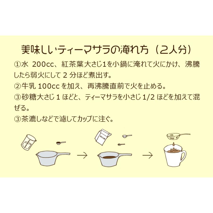 ティーマサラ 5kg (1kg×5袋)　 送料無料 チャイ用スパイス チャイマサラ｜kobe-spice｜04