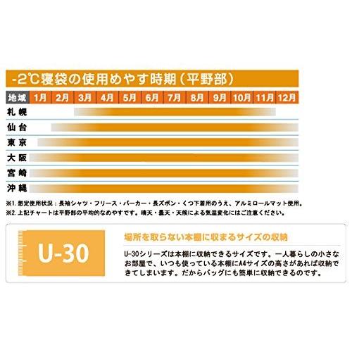 ロゴス 寝袋 ウルトラコンパクトシュラフ・-2[最低使用温度-2度] 72600470 モイスポリウルトラライト