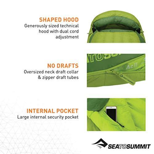 [即日発送] SEA TO SUMMIT（シートゥーサミット） アセント AcII レギュラー 【V4446371776】(23523円)