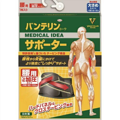 スポーツケア用品 興和新薬株式会社 バンテリンコーワサポーター 腰用 