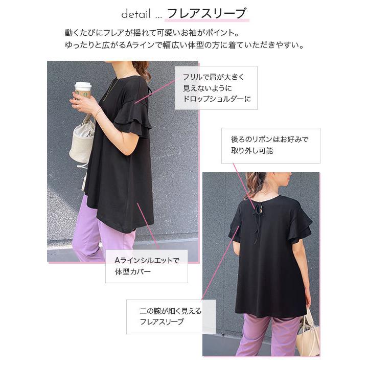 美品　セブンテン　バックリボンフリルトップス(ミント) ノースリーブ バックリボンフリルトップス -seventen-