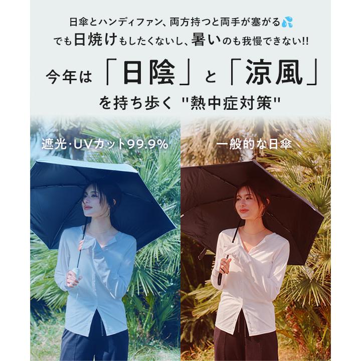 KOBE LETTUCE（神戸レタス） 日傘 折りたたみ 晴雨兼用 ハンディファン