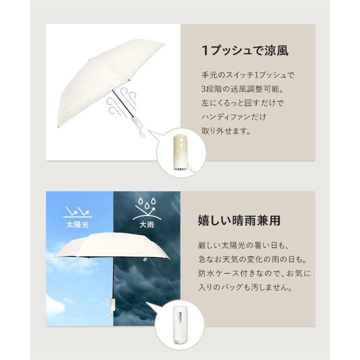 KOBE LETTUCE（神戸レタス） 日傘 折りたたみ 晴雨兼用 ハンディファン