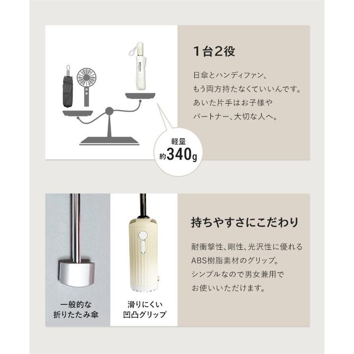 Ado ハンディファン 折り畳み傘 KOBE LETTUCE（神戸レタス） 日傘 折りたたみ 晴雨兼用 ハンディファン