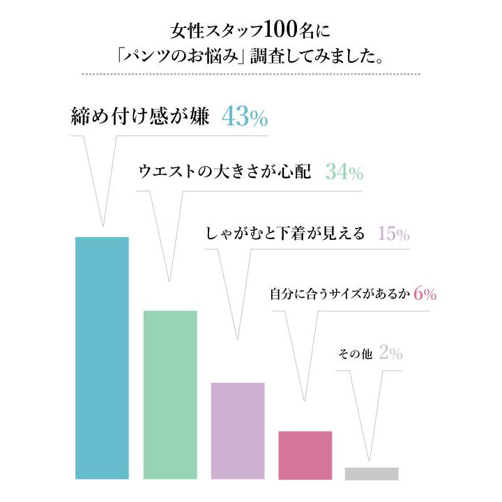 日替わりセール スキニーパンツ レディース 40代 50代 伸縮 ストレッチ ズボン 仕事 オフィス M239A送料無料｜kobelettuce｜05