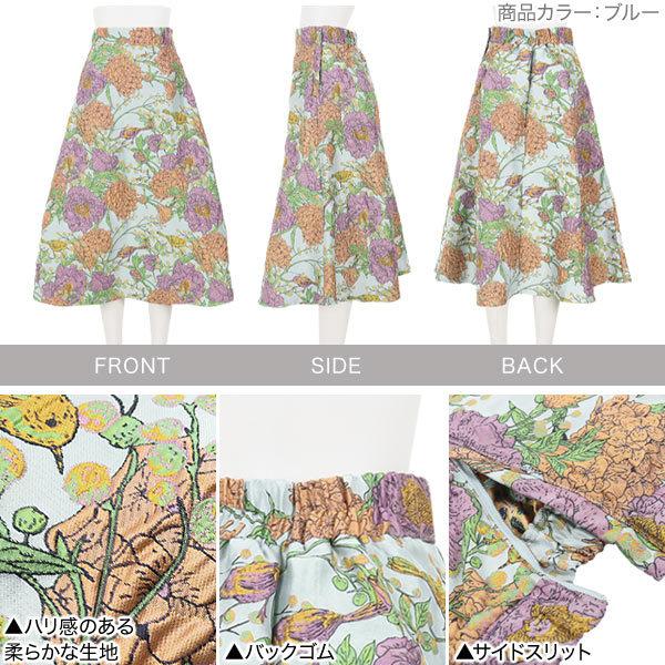 夏に！【７日限定値下げ】☆バーバリーブルーレーベル素敵な☆花柄の緑色スカート NARU(ナル) 60ローンオーガニック花柄フレアスカート 649907