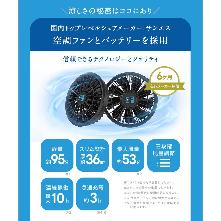クーポン対象外商品※ 空調ウェア 空調風神服 専用【スターターファン
