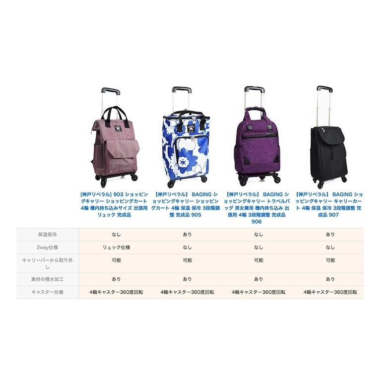 キャリーカート 機内持ち込み可能 横押し ショッピングキャリー