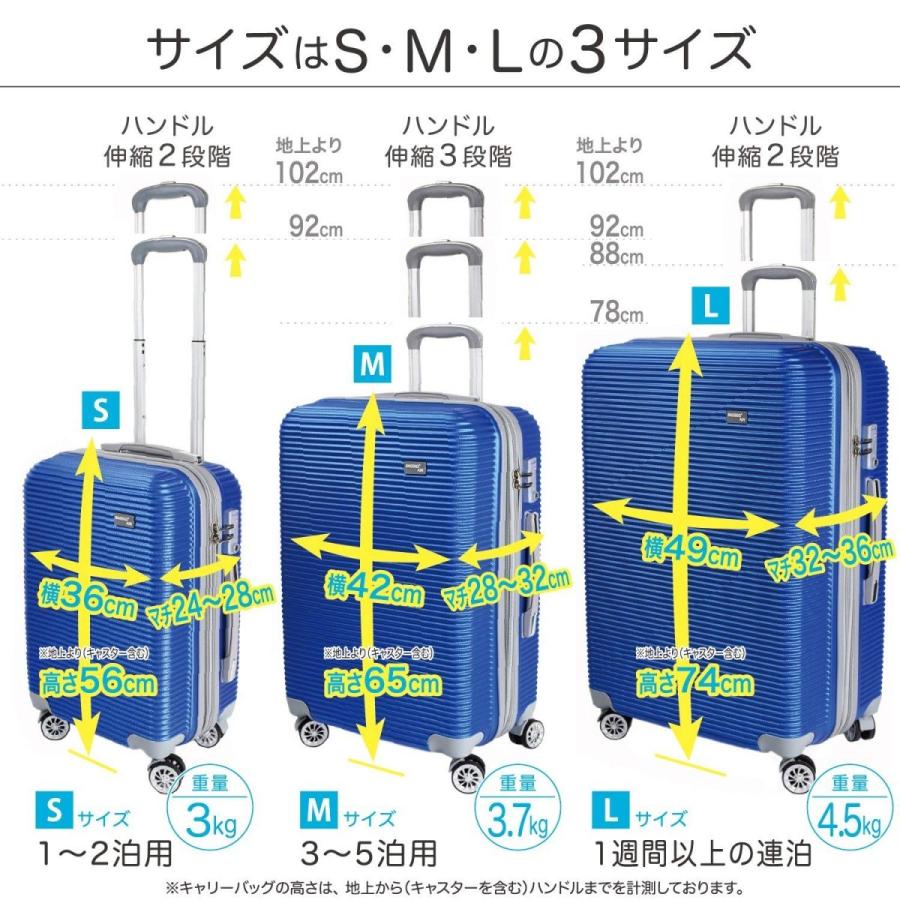 神戸リベラル BAGING 軽量 拡張ファスナー付き Sサイズ スーツケース