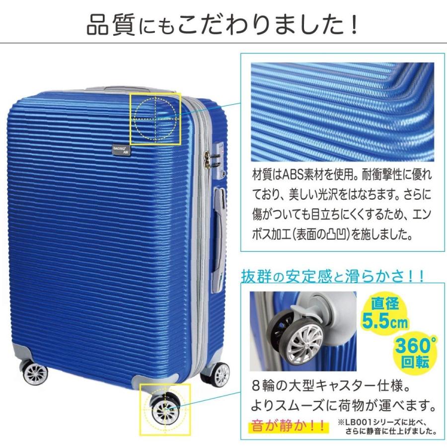 神戸リベラル BAGING 軽量 拡張ファスナー付き Sサイズ スーツケース