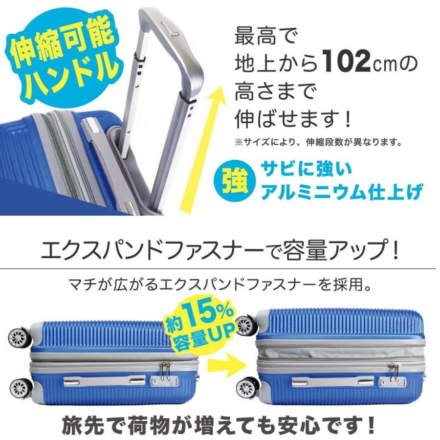 神戸リベラル BAGING 軽量 拡張ファスナー付き Sサイズ スーツケース
