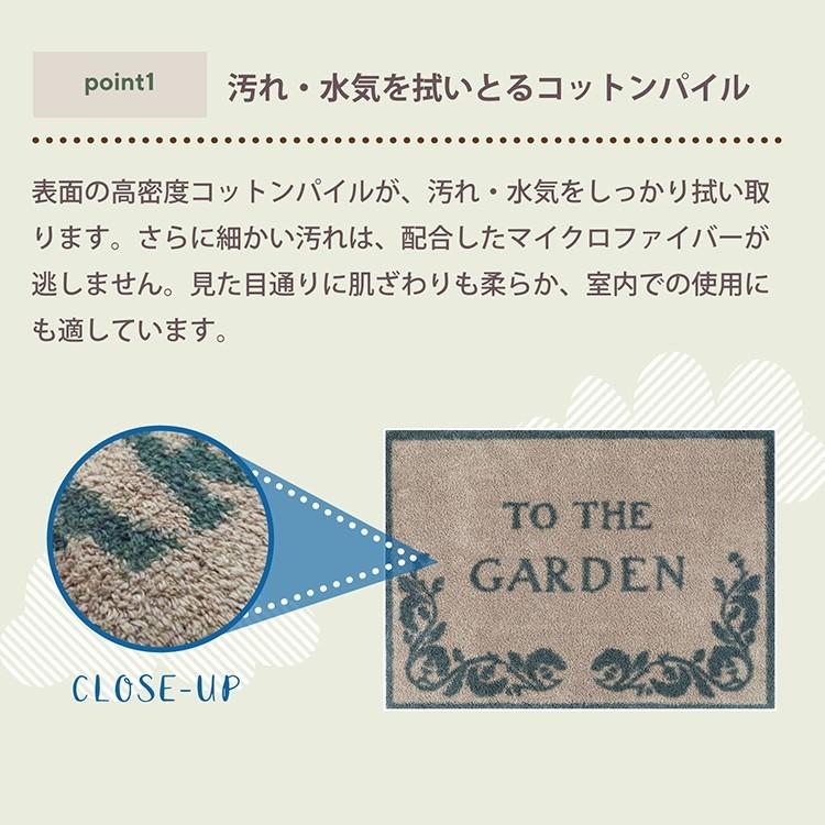 Turtle Mat (タートルマット) RHS Botanica Green 75×120cm 【Jumping】