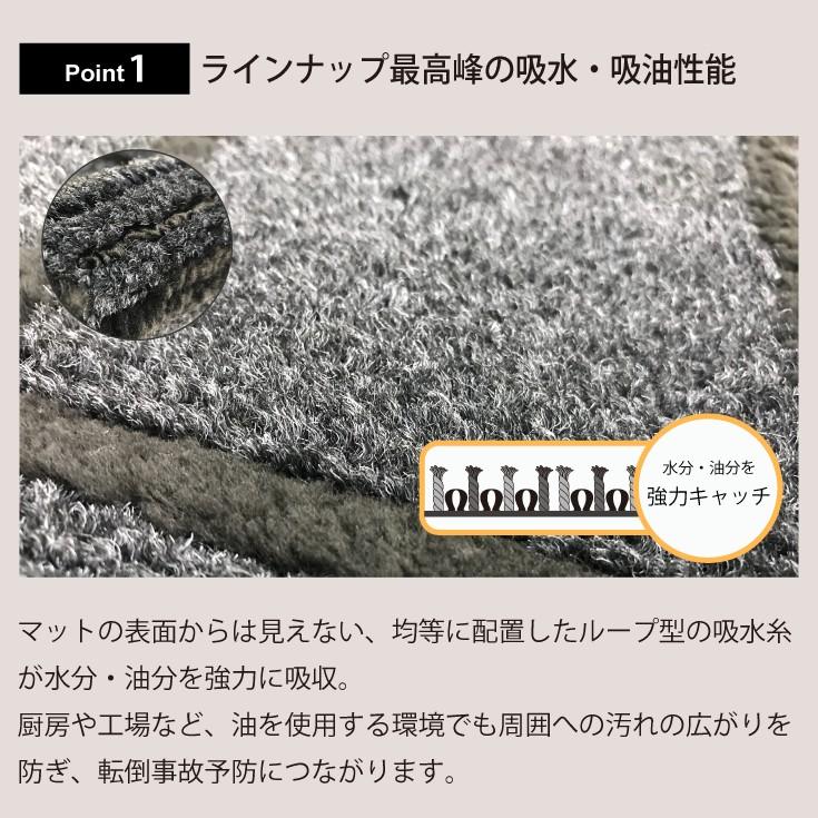 玄関マット 吸水 雨天用 吸油 業務用 屋外 屋内 室内 滑り止め スタイルマットU 60×90 cm  シルバー ブラック_3
