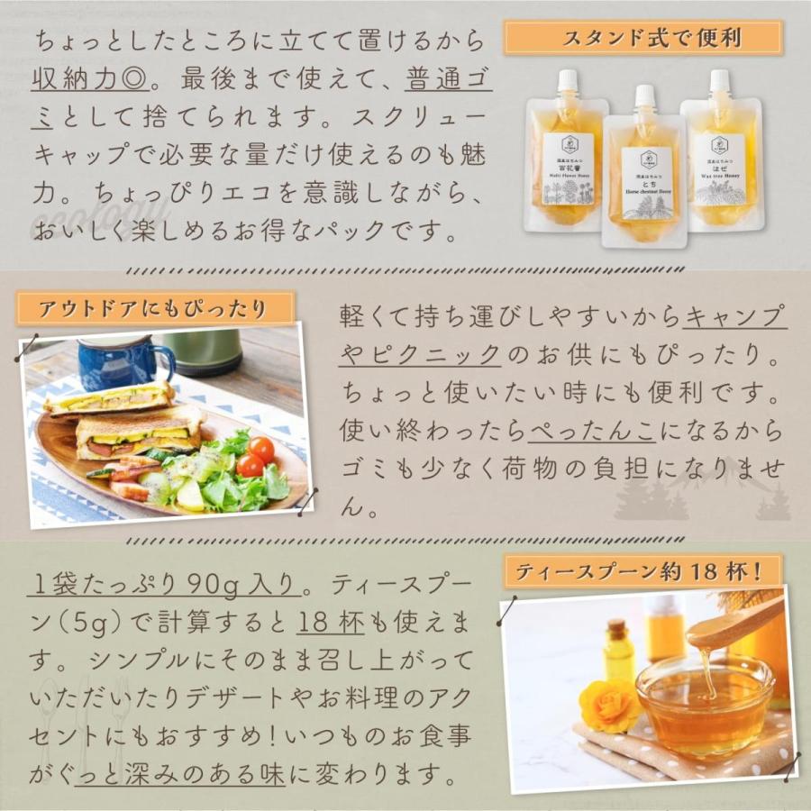 神戸養蜂場 はちみつ お試し 国産 百花蜜 非加熱 90g 3本 セット 神戸養蜂場 はちみつ お試し 国産 百花蜜 非加熱 90g 3本 セット