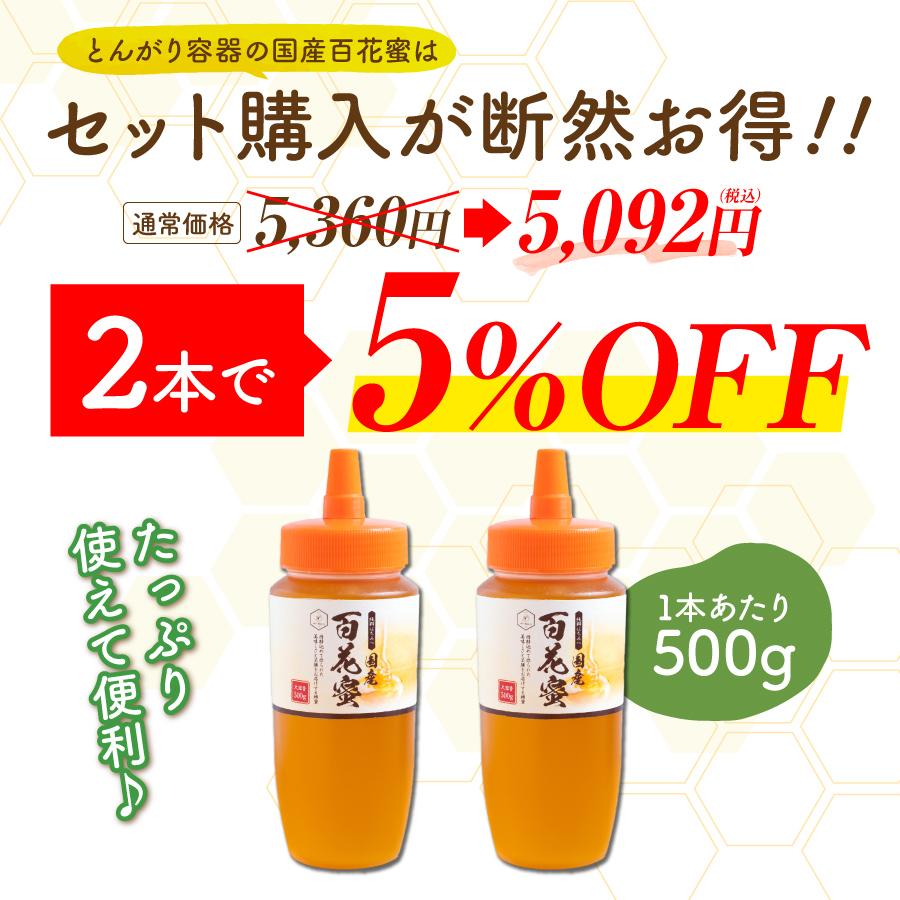 神戸養蜂場 はちみつ 国産 非加熱 とんがり 百花蜜 500g 2本 神戸養蜂場 はちみつ 国産 非加熱 とんがり 百花蜜 500g 2本