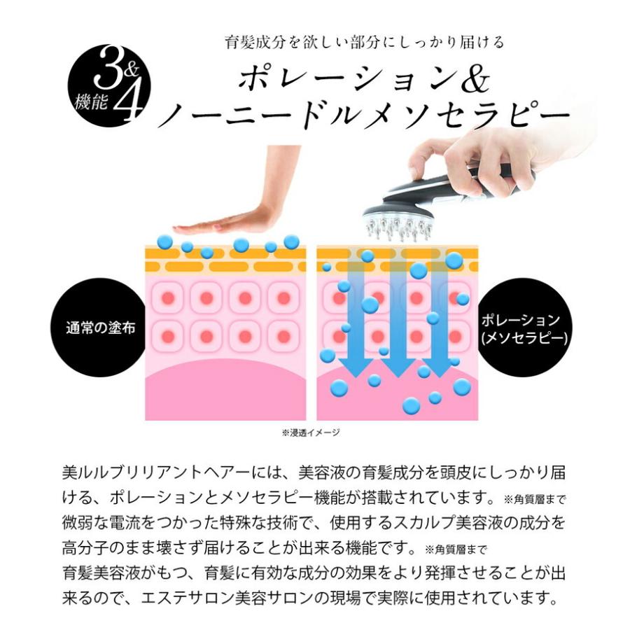 belulu スカルプケア ブラシ 頭皮ブラシ 敬老の日 電動 メンズ