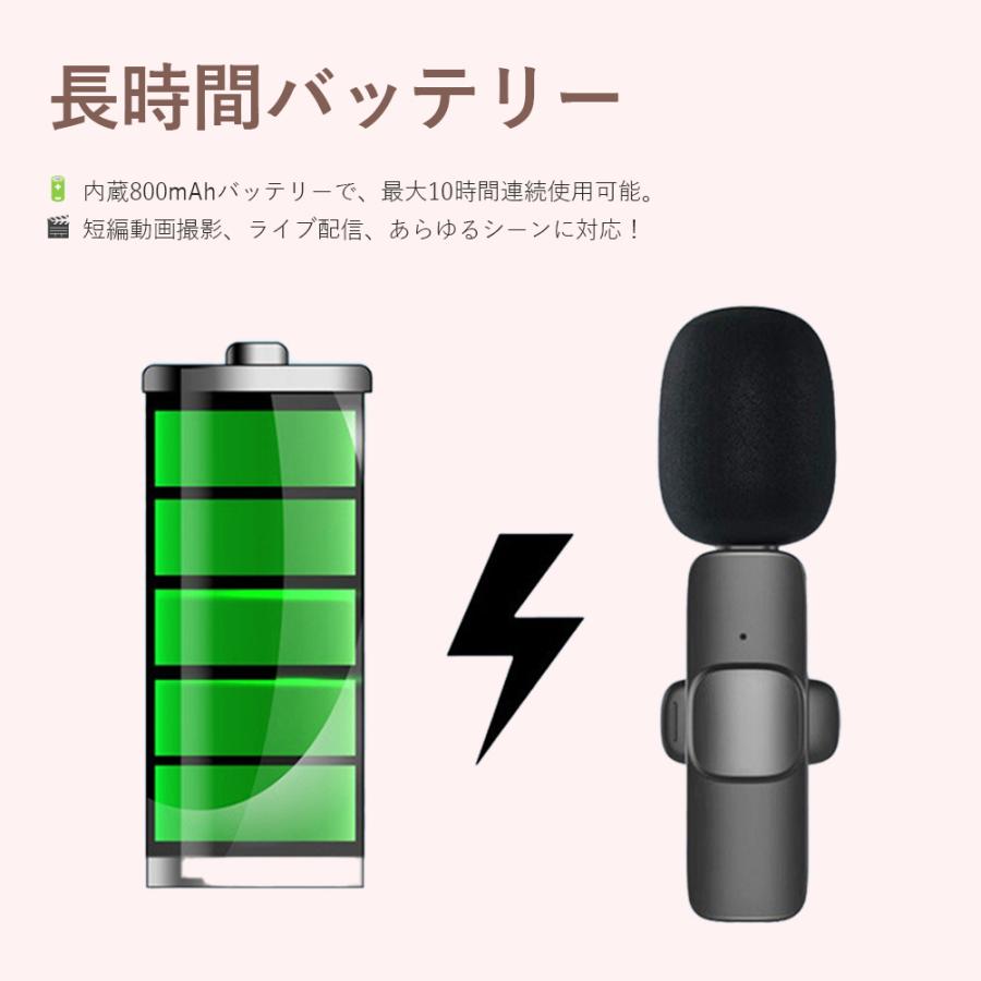 360°集音ピンマイクピンマイク ワイヤレス iPhone/iPad用ピンマイク
