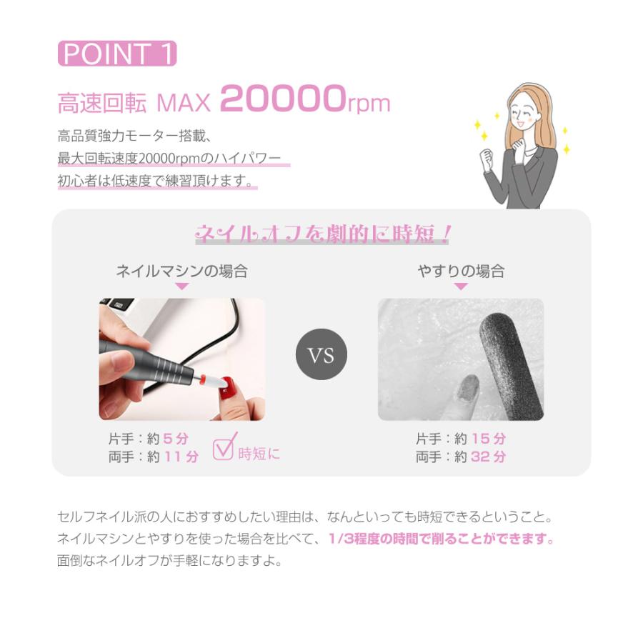 電動ネイルマシン ネイルマシーン Minute Nail mini pro