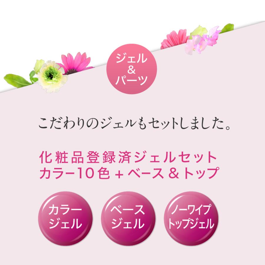 プチトルL 89点セット 冬ネイル ネイルマシン ジェルネイル ジェルオフ LED ネイルケア セルフ〜 プレゼントの画像