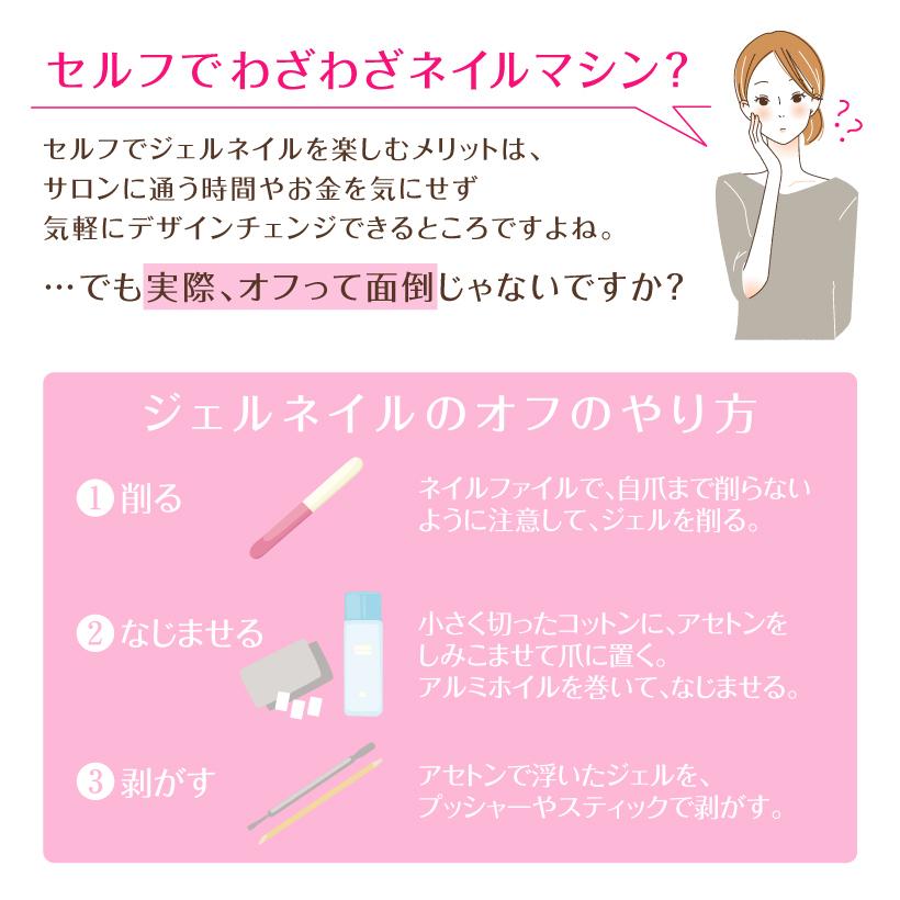 ネイルマシン 【プチトルM | 初〜中級者モデル】Petitor  ビットセット付き 雑誌掲載 コンパクト セルフ 自宅 プレゼントの画像