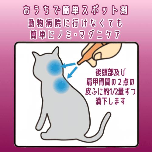 アース・ペット 猫 ノミ マダニ 蚊 駆除 猫ダニ 猫 ノミ取り薬 耳ダニ