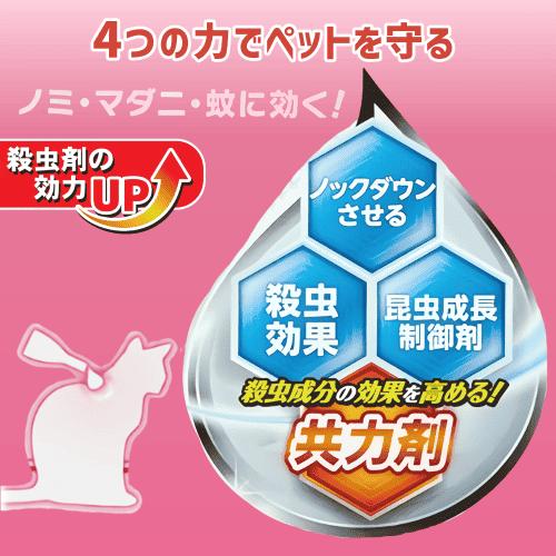 ドギーマン 猫 ノミ ダニ 駆除薬 猫ノミダニ駆除薬 ノミ 駆除 猫ダニ