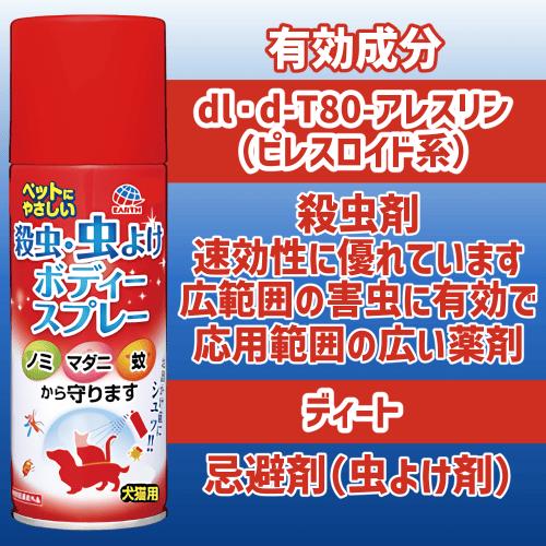 アース・ペット 猫 ノミ ダニ 駆除薬 猫ノミダニ駆除薬 ノミ 駆除 猫
