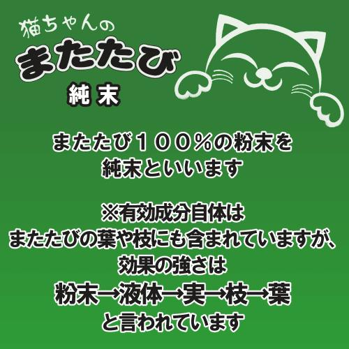 PetPro（ペットプロ） またたび マタタビ またたび純末 粉末 ストレス