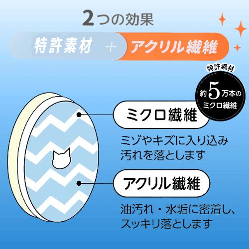 ネコ 120×80脚①チークニス TICKLESS チックレス USB キャット 薬を使わないダニ・ノミよけ 猫用