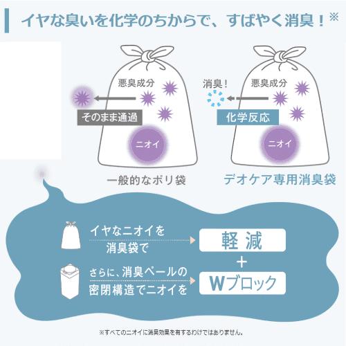 GEX（ジェックス） 猫 トイレ用品 猫 トイレ 使用済み猫砂 排泄物 消臭