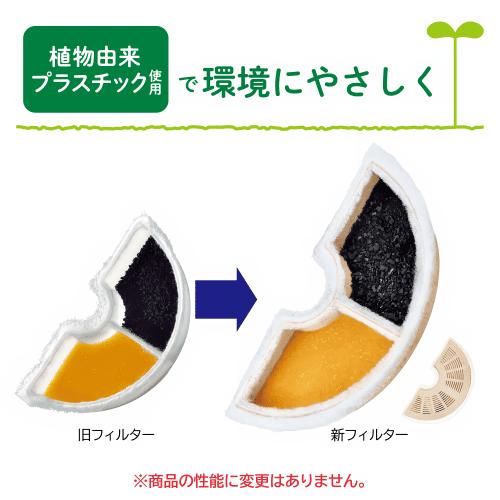 ピュアクリスタル ピュアクリスタルフィルタ 純正品 猫 水飲み器 給水