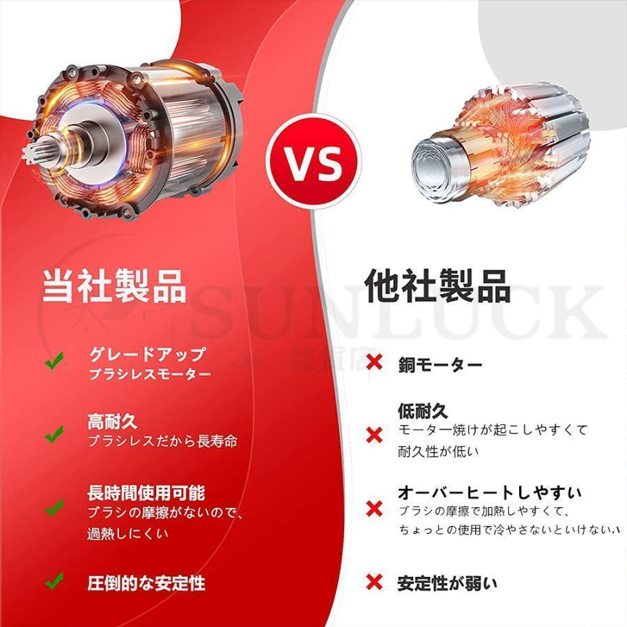 剪定ばさみ 電動 高枝切りバサミ マキタ 18Vバッテリー対応 コードレス 電動チェーンソー 高枝切り鋏 切断直径40mm 250cm 延長ポール 切断回数と電池残量表示 