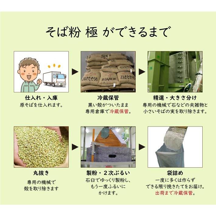 そば粉 丸抜石臼挽き 極 5kg 北海道産 蕎麦粉 国産 美味しい 蟻巣石 低温倉庫保管 玄そば ガレット 手打ちそば そば打ち 前田食品 | 前田食品 | 05