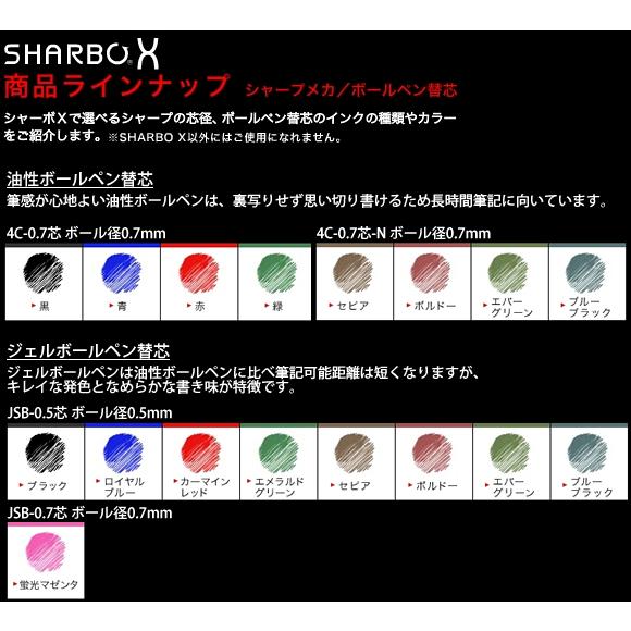 ZEBRA（ゼブラ） シャーボX ジェルボールペン替芯 水性染料 0.4芯