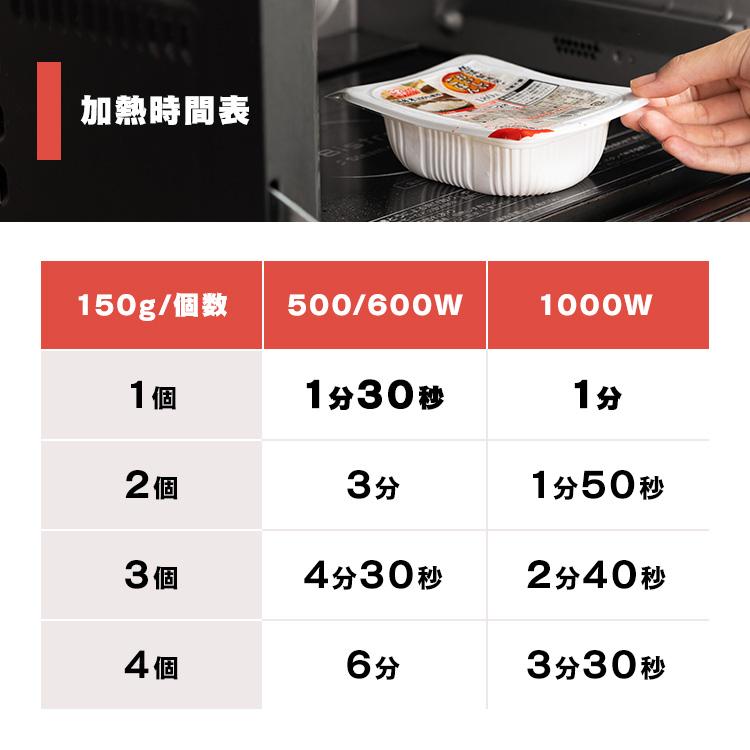 IRIS OHYAMA（アイリスオーヤマ） パックご飯 150g 6食 ご飯パック