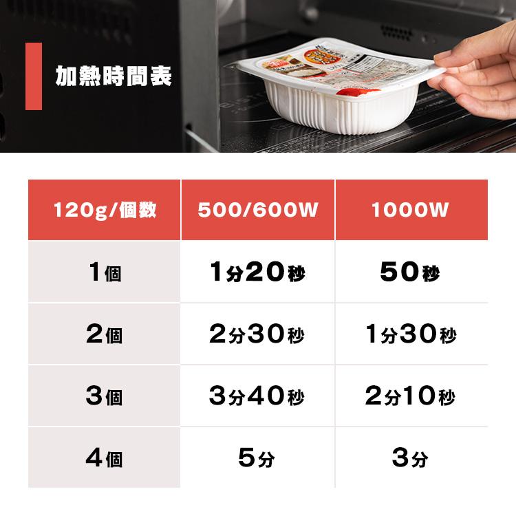 低温製法米のおいしいごはん 国産米100％ 120g×5パック アイリスオーヤマ｜kodawari-y｜16