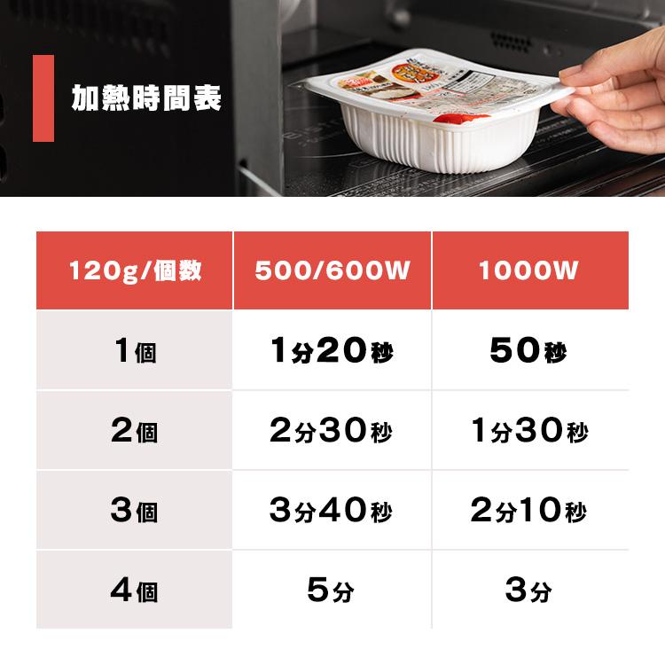 IRIS OHYAMA（アイリスオーヤマ） パックご飯 120g 3食 低温製法米の