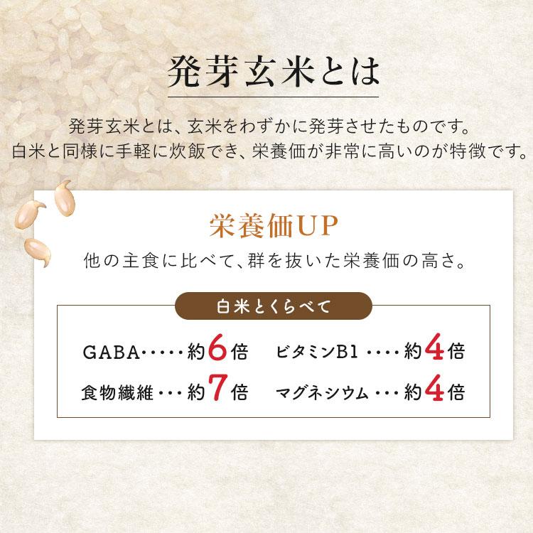 発芽玄米 1.5kg 送料無料 玄米 食物繊維 発芽米 無洗米 健康食品 GABA ビタミン アイリスフーズ※：予約品【5月上旬〜中旬頃】｜kodawari-y｜02