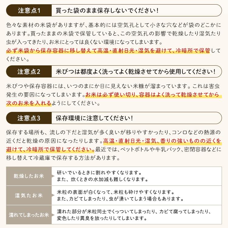 米 30kg 送料無料 令和5年 新米 ササニシキ 一等米 宮城県産 米30kg お米 ささにしき うるち米 精白米  令和5年産 (5kg×6袋)｜kodawari-y｜07