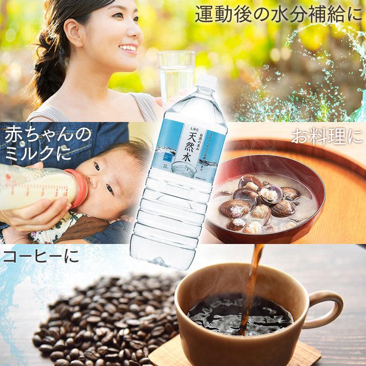 ライフドリンクカンパニー 水 2リットル 12本 水 2L ミネラル