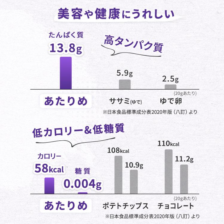 あたりめ 200g おつまみ するめ するめイカ 干物 スルメ いか おやつ 珍味 オーシャン・フォレスト プレゼント メール便｜kodawari-y｜04