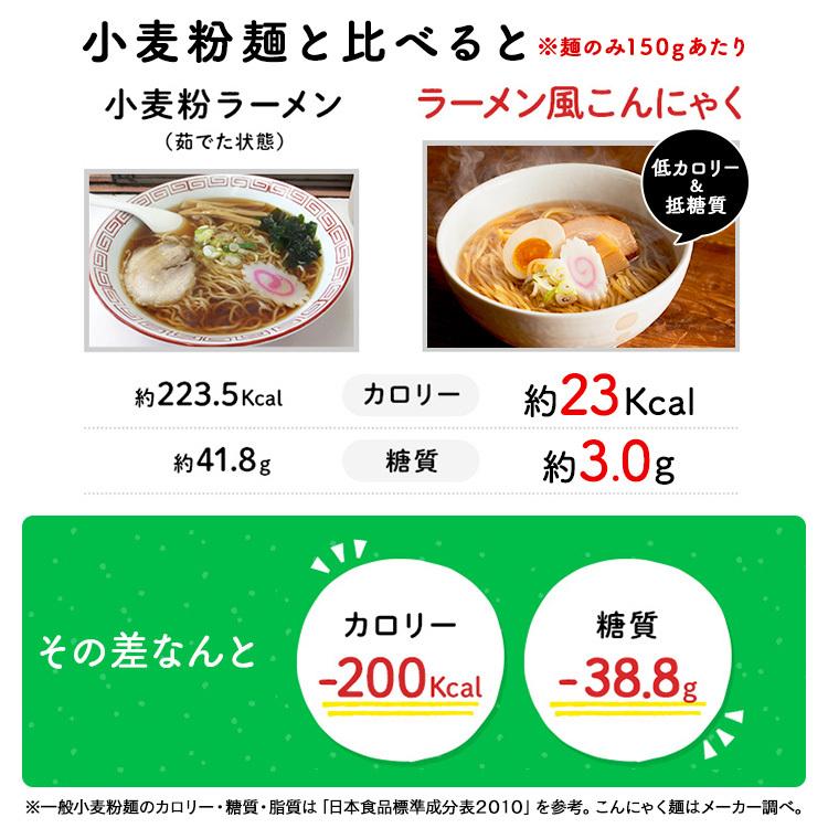 ラーメン こんにゃく麺 こんにゃくラーメン 20食セット ダイエット食 糖質制限 置き換えダイエット ラーメン風こんにゃく 醤油 ラーメン かぶら食品 (D)|kodawari-y|03